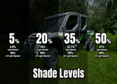 Kawasaki Ridge 2-Door & 4-Door Pre-Cut Ceramic Window Tint | Side Windows