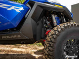POLARIS RZR TURBO R INNER FENDER GUARDS