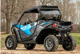 SuperATV CFMOTO ZForce 950 Sport Rear Windshield