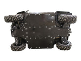 Iron Baltic Skid Plate Full Set (Plastic) CFMOTO UFORCE 1000 (2020+)