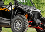 Polaris RZR XP Winch Mount 2024+