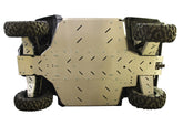 CFMOTO UFORCE 1000 (2022+) Skid Plate Full Set (Aluminum) Iron Baltic