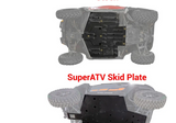 Polaris General 1000 Full Skid Plate