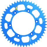 User 3