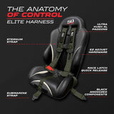 2" & 3" 4pt & 5pt Elite Series Race Latch "EZ" Adjust Harness