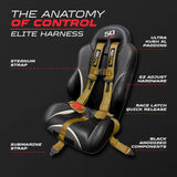2" & 3" 4pt & 5pt Elite Series Race Latch "EZ" Adjust Harness