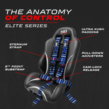 2" & 3" 4 point & 5 point Harness Camlock Racing Harness