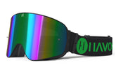 Hulk Goggles