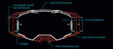 STRIKE Goggle