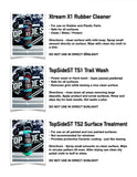 TopSideST TS2 Surface Treatment