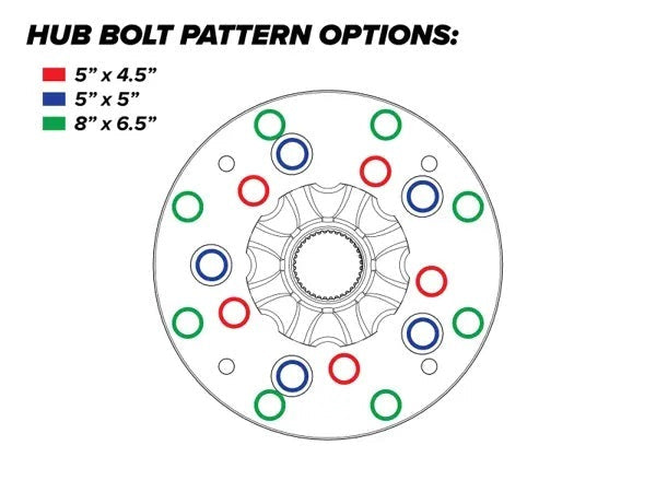 GDP PORTAL UNIVERSAL TRUCK/JEEP HUBS - SATV