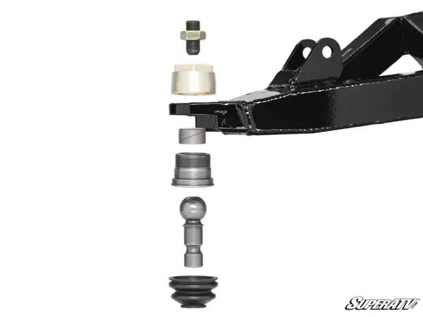 KELLER BALL JOINT POLARIS RZR XP TURBO