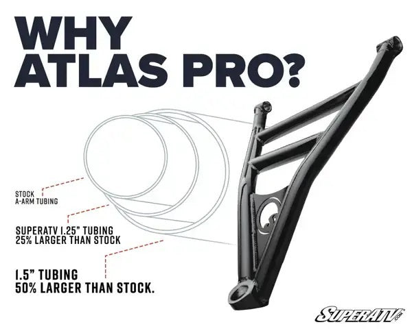 CAN-AM DEFENDER HD10 ATLAS PRO 1.5" REAR OFFSET A-ARMS
