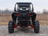 Polaris RZR XP 1000 Tinted Roof - SUPERATV