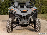 CFMOTO ZFORCE 950 INNER FENDER GUARDS