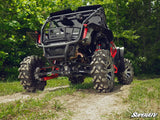 HONDA TALON 1000 LOW PROFILE FENDER FLARES