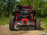 CAN-AM MAVERICK X3 LOW PROFILE FENDER FLARES