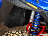 POLARIS RZR TURBO R INNER FENDER GUARDS