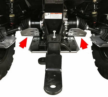 RICOCHET OFF-ROAD CFMOTO CFORCE 800 COMPLETE SKID PLATE