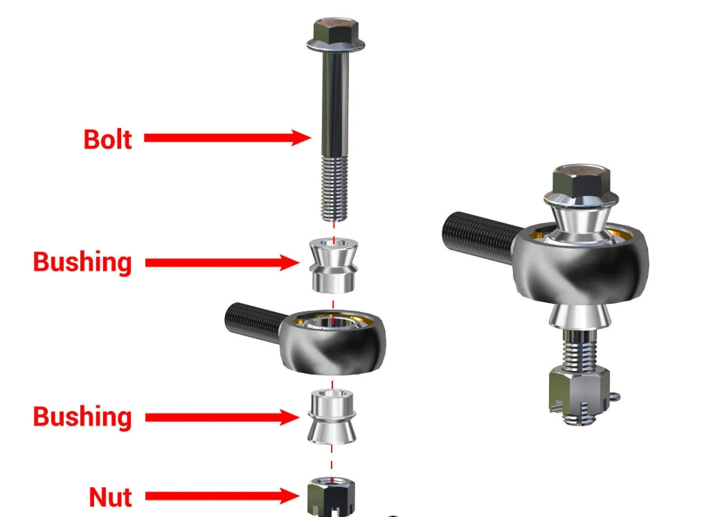 Polaris Ranger 570 Midsize RackBoss Heavy-Duty Rack and Pinion