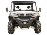 CFMOTO UFORCE 1000 (2019 - 2021) Skid Plate Full Set (Aluminum) Iron Baltic