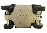 CFMOTO UFORCE 1000 (2022+) Skid Plate Full Set (Aluminum) Iron Baltic
