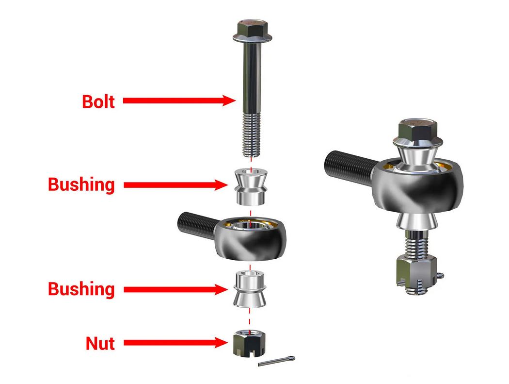 Polaris Ranger XP 900 Heavy-Duty Tie Rod Kit