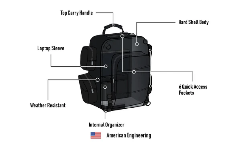 30L - Voyage Large Motorcycle Sissy Bar Backpack