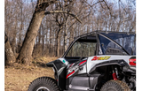 Kawasaki Teryx KRX 1000 Fender Flares