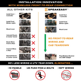 Can-Am Defender HD11 Speakeasy™ Turn Signal Kit - Ravek