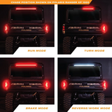 Polaris Ranger XD 1500 Multi-Function Taillight - Ravek