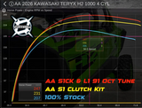 2026 Kawasaki Teryx H2 S1 Clutch Kit - Aftermarket Assassins