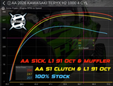 AA Slip-On Exhaust for 2026 Kawasaki Teryx H2 **3-5 Day Lead Time** - Aftermarket Assassins