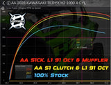 AA Custom Tuned Power Vision for 2026 Kawasaki Teryx H2 - Aftermarket Assassins