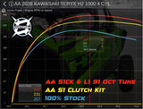 AA Custom Tuned Power Vision for 2026 Kawasaki Teryx H2 - Aftermarket Assassins